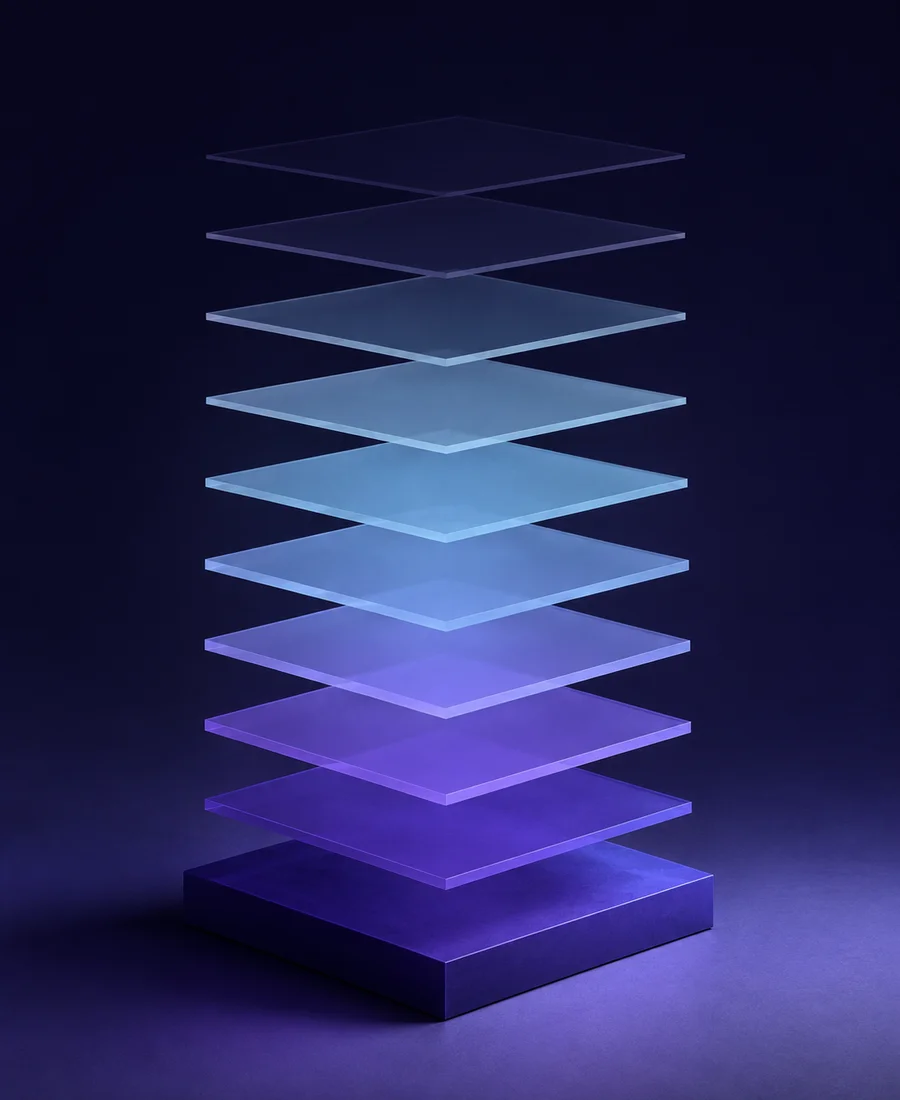 Ten stacked translucent planes ascending from a solid foundation to a faint top layer